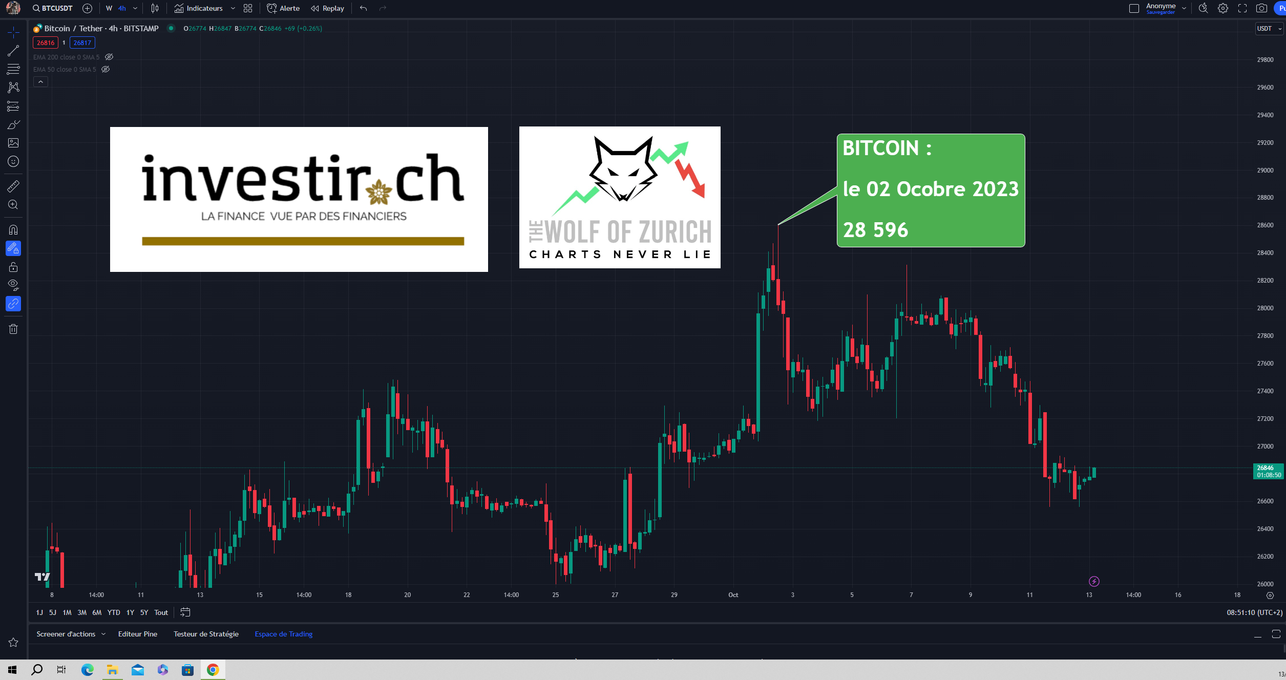 20231013 BTC RESULT 4